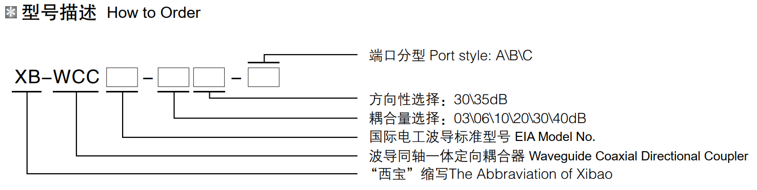 DG视讯·(中国集团)官方网站