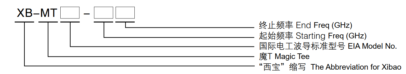 DG视讯·(中国集团)官方网站