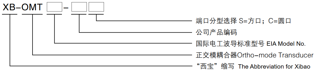 DGÊÓѶ¡¤(Öйú¼¯ÍÅ)¹Ù·½ÍøÕ¾