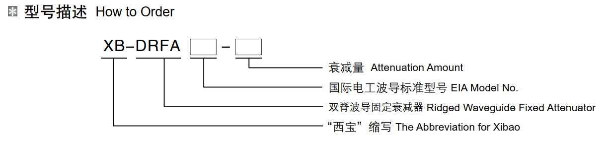 DG视讯·(中国集团)官方网站