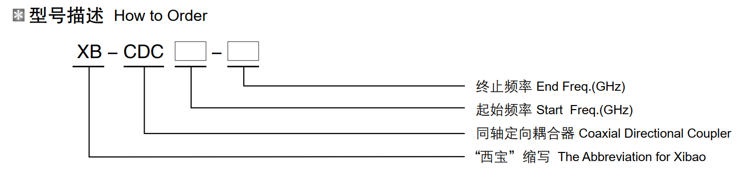 DG视讯·(中国集团)官方网站