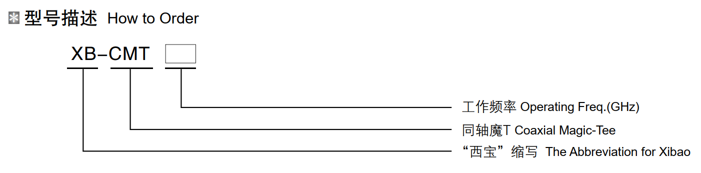 DG视讯·(中国集团)官方网站