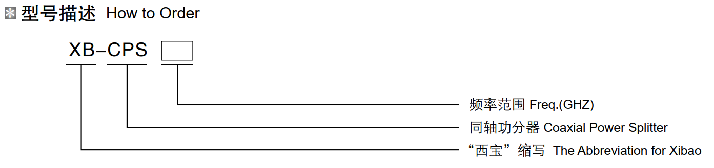 DG视讯·(中国集团)官方网站