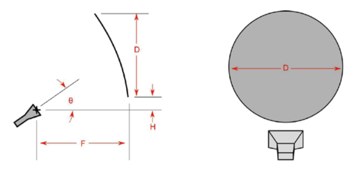 DG视讯·(中国集团)官方网站