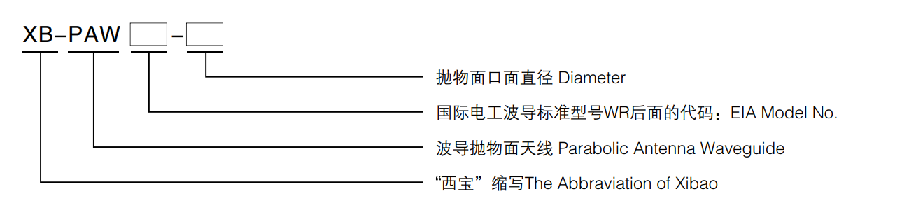 DG视讯·(中国集团)官方网站