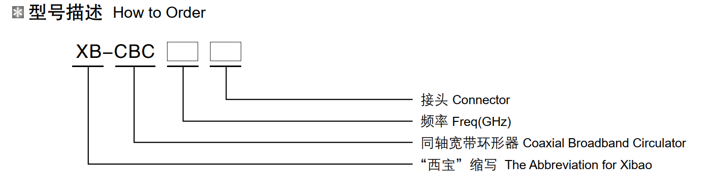 DG视讯·(中国集团)官方网站